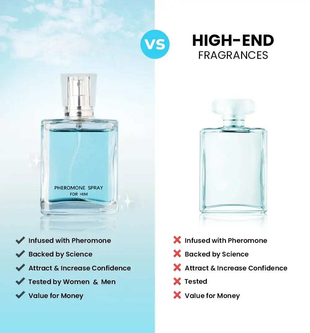 Heaven Scent™ Pheromone Perfume for Men – 50ml